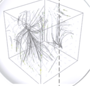 A three-dimensional graph with a box.